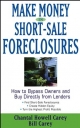Make Money in Short-Sale