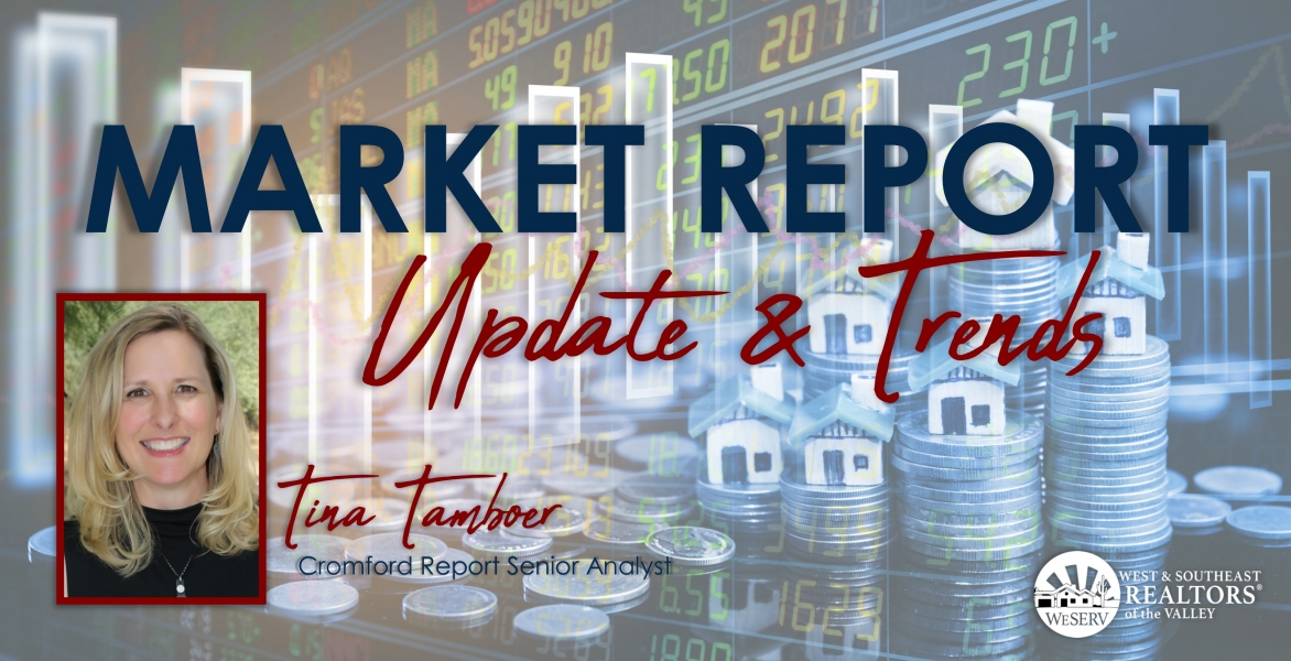 Market Report Update & Trends